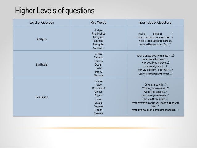 core content coaching 6th grade elements and compounds venn diagram elements and compounds