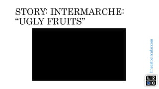 lineartocircular.com
 