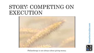 lineartocircular.com
Philanthropy is not always about giving money.
 