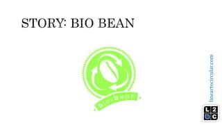 lineartocircular.com
 