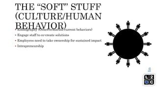 lineartocircular.com
 Ethnography (Observe/discuss current behaviors)
 Engage staff to co-create solutions
 Employees need to take ownership for sustained impact
 Intrapreneurship
 