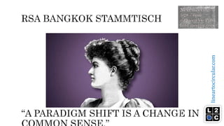 lineartocircular.com
 