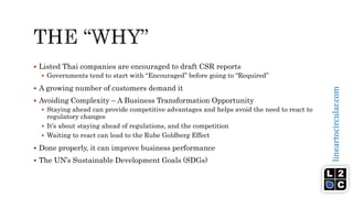 lineartocircular.com
 Listed Thai companies are encouraged to draft CSR reports
 Governments tend to start with “Encouraged” before going to “Required”
 A growing number of customers demand it
 Avoiding Complexity – A Business Transformation Opportunity
 Staying ahead can provide competitive advantages and helps avoid the need to react to
regulatory changes
 It’s about staying ahead of regulations, and the competition
 Waiting to react can lead to the Rube Goldberg Effect
 Done properly, it can improve business performance
 The UN’s Sustainable Development Goals (SDGs)
 