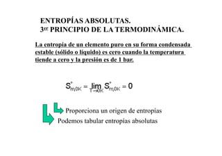 II LEY DE LA TERMODINAMICA PPT
