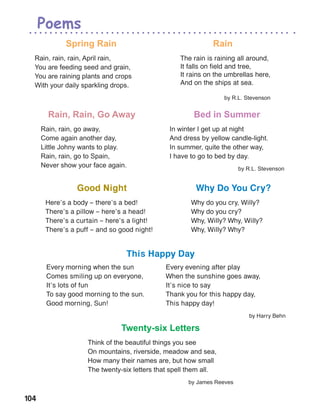 104
Good Night
Here’s a body – there’s a bed!
There’s a pillow – here’s a head!
There’s a curtain – here’s a light!
There’s a puff – and so good night!
Why Do You Cry?
Why do you cry, Willy?
Why do you cry?
Why, Willy? Why, Willy?
Why, Willy? Why?
Every morning when the sun
Comes smiling up on everyone,
It’s lots of fun
To say good morning to the sun.
Good morning, Sun!
This Happy Day
Every evening after play
When the sunshine goes away,
It’s nice to say
Thank you for this happy day,
This happy day!
by Harry Behn
The rain is raining all around,
It falls on field and tree,
It rains on the umbrellas here,
And on the ships at sea.
 