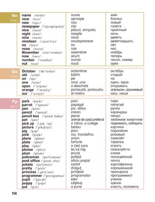 114
name /nePm/
near /nïá/
new /nju:/
newspaper /’nju:spePpB(r)/
nice /naïs/
night /naPt/
nine /naïn/
nineteen /,naïn’ti:n/
no /náì/
nose /náìz/
November /náì’vembá/
now /naì/
number /’nãmbá/
nut /nãt/
nume
aproape
nou
ziar
pl=cut, simpatic
noapte
nou=
nou=sprezece
nu
nas
noiembrie
acum
num=r
nuc=
èìÿ
áëèçêî
íîâûé
ãàçåòà
ïðèÿòíûé
íî÷ü
äåâÿòü
äåâÿòíàäöàòü
íåò
íîñ
íîÿáðü
теперь
÷èñëî, íîìåð
îðåõ
October /îk’táìbá/
old /áìld/
on /în/
one /wãn/
open /’BMpBn/
orange /’îrïndæ/
our /’aMB(r)/
octombrie
b=tr]n
pe
unul, una
a deschide
portocal=, portocaliu
al nostru
îêòÿáðü
ñòàðûé
íà
îäèí, îäíà
îòêðûâàòü
àïåëüñèí, îðàíæåâûé
íàø, íàøè
park /pë:k/
parrot /’pèrát/
pen /pen/
pencil /’pensl/
pencil box /’pensl bîks/
pet /pet/
pick up /,pïk ‘ãp/
picture /’pPktEB(r)/
pig /pïg/
pink /pïçk/
plane /plín/
plate /plít/
play /plí/
please /pli:z/
plum /plãm/
policeman /pá’li:smán/
post office /’pRst ofis/
potato /pá’títáì/
pretty /’prïti/
princess /,prPn’ses/
programmer /’prBMgrImB/
pupil /’pju:pl/
puppy /’pãpi/
put /pìt/
parc
papagal
pix, stilou
creion
penar
animal de cas= preferat
a ridica, a culege
tablou
porc
roz, trandafiriu
avion
farfurie
a (se) juca
te/v= rog
prun=
poliist
oficiu po[tal
cartof
dr=gu
prines=
programator
elev
c=elu[
a pune
ïàðê
ïîïóãàé
ðó÷êà
êàðàíäàø
ïåíàë
ëþáèìîå æèâîòíîå
ïîäíèìàòü, ñîáèðàòü
êàðòèíà
ïîðîñ¸íîê
ðîçîâûé
ñàìîë¸ò
òàðåëêà
èãðàòü
пожалуйста
ñëèâà
ïîëèöåéñêèé
почта
êàðòîôåëèíà
õîðîøåíüêèé
ïðèíöåññà
ïðîãðàììèñò
ó÷åíèê
ùåíîê
êëàñòü, ïîëîæèòü
 