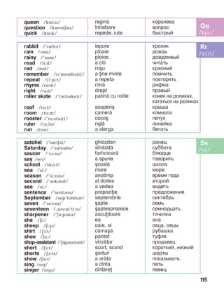 115
queen /kwi:n/
question /kwestEBn/
quick /kwPk/
regin=
]ntrebare
repede, iute
êîðîëåâà
âîïðîñ
áûñòðûé
rabbit /’rèbït/
rain /rín/
rainy /’ríni/
read /ri:d/
red /red/
remember /rï’membá(r)/
repeat /rP’pi:t/
rhyme /raPm/
right /raït/
roller skate /’rRlBskePt/
roof /ru:f/
room /ru:m/
rooster /’ru:stB(r)/
ruler /ru:lá/
run /rãn/
iepure
ploaie
ploios
a citi
ro[u
a ine minte
a repeta
rim=
drept
patin= cu rotile
acoperi[
camer=
coco[
rigl=
a alerga
êðîëèê
дождь
äîæäëèâûé
÷èòàòü
êðàñíûé
ïîìíèòü
ïîâòîðÿòü
ðèôìà
ïðàâûé
êîíåê íà ðîëèêàõ,
êàòàòüñÿ íà ðîëèêàõ
êðûøà
êîìíàòà
ïåòóõ
ëèíåéêà
áåãàòü
satchel /’sètEBl/
Saturday /’sètádí/
saucer /’sà:sá/
say /seP/
school /sku:l/
sea /si:/
season /’si:zán/
second /’sekánd/
see /si:/
sentence /’sentBns/
September /sep’tembár/
seven /’seván/
seventeen /,seván’ti:n/
sharpener /’äë:páná/
she /äi:/
sheep /äi:p/
shirt /äå:t/
shoe /äu:/
shop-assistant /’äîpásïstánt/
short /äà:t/
shorts /äà:ts/
show /EBM/
sing /sPH/
singer /sPHB/
ghiozdan
s]mb=t=
farfurioar=
a spune
[coal=
mare
anotimp
al doilea
a vedea
propoziie
septembrie
[apte
[aptesprezece
ascuitoare
ea
oaie, oi
c=ma[=
pantof
v]nz=tor
scurt, scund
[orturi
a ar=ta
a c]nta
c]nt=re
ðàíåö
ñóááîòà
áëþäöå
ãîâîðèòü
øêîëà
ìîðå
âðåìÿ ãîäà
âòîðîé
âèäåòü
ïðåäëîæåíèå
ñåíòÿáðü
ñåìü
ñåìíàäöàòü
òî÷èëêà
îíà
îâöà, îâöû
ðóáàøêà
òóôëÿ
ïðîäàâåö
êîðîòêèé, низкий
øîðòû
ïîêàçûâàòü
ïåòü
ïåâåö
 