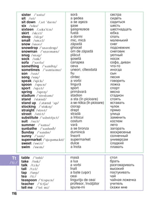 116
sister /’sïstá/
sit /sït/
sit down /,sït ’daMn/
six /sïks/
sixteen /,sïks’ti:n/
skirt /skå:t/
sleep /sli:p/
small /smà:l/
snow /snBM/
snowdrop /’snBMdrOp/
snowman /’snáìmèn/
snug /snDg/
sock /sîk/
sofa /’sáìfá/
something /’sãméïç/
sometimes /’sãmtaïmz/
son /sãn/
song /sOH/
speak /spi:k/
spoon /spu:n/
sport /spà:t/
spring /sprïç/
stadium /’stePdPBm/
stand /stènd/
stand up /,stènd ‘ãp/
stocking /’stîkïç/
straight /strePt/
street /stri:t/
substitute /’sDbstPtju:t/
suit /su:t/
summer /’sãmá/
sunbathe /’sãnbíâ/
Sunday /’sãndí/
sunny /’sãni/
supermarket /’sju:pBma:kPt/
sweet /swi:t/
swim /swïm/
sor=
a [edea
a se a[eza
[ase
[aisprezece
fust=
a dormi
mic, mic=
z=pad=
ghiocel
om de z=pad=
pl=cut
[oset=
canapea
ceva
uneori, c]teodat=
fiu
c]ntec
a vorbi
lingur= 	
sport
prim=var=
stadion
a sta (]n picioare)
a se ridica (]n picioare)
ciorap
drept
strad=
a ]nlocui
costum
var=
a se bronza
duminic=
]nsorit
supermarket
dulce
a ]nota
ñåñòðà
ñèäåòü
садиться
øåñòü
øåñòíàäöàòü
þáêà
ñïàòü
ìàëåíüêèé
ñíåã
ïîäñíåæíèê
ñíåãîâèê
óþòíûé
íîñîê
ñîôà, äèâàí
÷òî-òî
èíîãäà
ñûí
ïåñíÿ
ãîâîðèòü
ëîæêà
ñïîðò
âåñíà
ñòàäèîí
ñòîÿòü
âñòàâàòü
÷óëîê
ïðÿìî
óëèöà
çàìåíèòü
êîñòþì
ëåòî
çàãîðàòü
âîñêðåñåíüå
ñîëíå÷íûé
óíèâåðñàì
ñëàäêèé
ïëàâàòü
table /’tíbl/
take /tík/
talk /tà:k/
tall /tà:l/
tap /tIp/
tea /ti:/
teaspoon /’ti:spu:n/
teacher /’ti:täá/
tell me /’tel mi/
mas=
a lua
a vorbi
]nalt
a bate (u[or)
ceai
linguria de ceai
profesor, ]nv==tor
spune-mi
ñòîë
áðàòü
ðàçãîâàðèâàòü
âûñîêèé
постукивать
÷àé
чайная ложечка
ó÷èòåëü
скажи мне
 