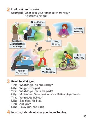 67
Grandmother,
Sunday
Grandfather,
Friday
Tina,
Monday
Mother,
Tuesday
Father,
Thursday
Andy,
Wednesday
Bill,
Saturday
In pairs, talk about what you do on Sunday.
Look, ask, and answer.
Example:	 What does your father do on Monday?
	 He washes his car.
Read the dialogue.
Tim:	 What do you do on Sunday?
Lily:	 We go to the park.
Tim:	 What do you do in the park?
Lily:	 Mother and Grandmother walk. Father plays tennis.
Tim:	 What does Bob do?
Lily:	 Bob rides his bike.
Tim:	 And you?
Lily:	 I play, run, and jump.
 