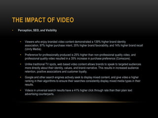 THE IMPACT OF VIDEO
• Perception, SEO, and Visibility
• Viewers who enjoy branded video content demonstrated a 139% higher brand identity
association, 97% higher purchase intent, 35% higher brand favorability, and 14% higher brand recall
(Unrly Media).
• Preference for professionally produced is 25% higher than non-professional quality video, and
professional quality video resulted in a 35% increase in purchase preference (Comscore).
• Unlike traditional TV spots, web based video content allows brands to speak to targeted audiences
more directly about their identity, values, and brand-narrative. This results in increased audience
retention, positive associations and customer loyalty.
• Google and other search engines actively seek to display mixed content, and give video a higher
ranking in their algorithms to ensure their searches consistently display mixed media types in their
results.
• Videos in universal search results have a 41% higher click through rate than their plain text
advertising counterparts.
 