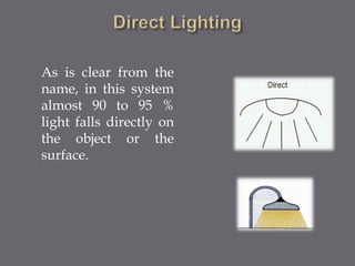 As is clear from the 
name, in this system 
almost 90 to 95 % 
light falls directly on 
the object or the 
surface. 
 