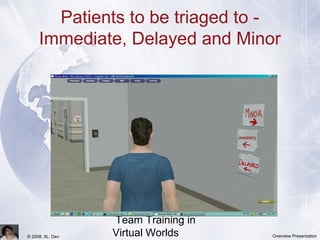 Team Training in
Virtual Worlds© 2008, IIL: Dev Overview Presentation
Patients to be triaged to -
Immediate, Delayed and Minor
 
