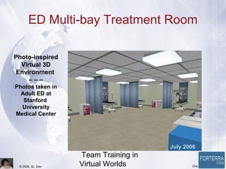 Team Training in
Virtual Worlds© 2008, IIL: Dev Overview Presentation
Photo-inspired
Virtual 3D
Environment
– – –
Photos taken in
Adult ED at
Stanford
University
Medical Center
July 2006
ED Multi-bay Treatment Room
 
