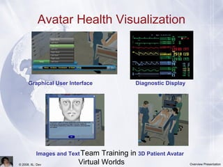 Team Training in
Virtual Worlds© 2008, IIL: Dev Overview Presentation
Avatar Health Visualization
Graphical User Interface Diagnostic Display
Images and Text 3D Patient Avatar
 