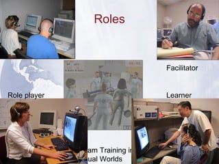 Team Training in
Virtual Worlds© 2008, IIL: Dev Overview Presentation
Roles
Role player Learner
Facilitator
 