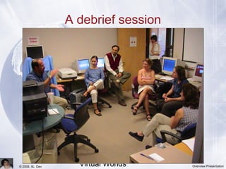 Team Training in
Virtual Worlds© 2008, IIL: Dev Overview Presentation
A debrief session
 