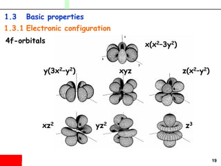 19
1.3 Basic properties
1.3.1 Electronic configuration
4f-orbitals
x(x2–3y2)
y(3x2–y2) z(x2–y2)xyz
xz2 yz2 z3
 