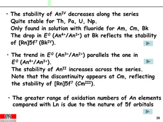 39
• The stability of AnIV decreases along the series
Quite stable for Th, Pa, U, Np.
Only found in solution with fluoride for Am, Cm, Bk
The drop in E0 (An4+/An3+) at Bk reflects the stability
of [Rn]5f7 (BkIV).
• The trend in E0 (An3+/An2+) parallels the one in
E0 (An4+/An3+).
The stability of AnII increases across the series.
Note that the discontinuity appears at Cm, reflecting
the stability of [Rn]5f7 (CmIII).
• The greater range of oxidation numbers of An elements
compared with Ln is due to the nature of 5f orbitals
 