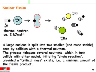 45
Nuclear fission
235
92U
1
0n
91
36Kr
142
36Ba
A large nucleus is split into two smaller (and more stable)
ones by collision with a thermal neutron.
The process releases several neutrons, which in turn
collide with other nuclei, initiating “chain reaction”,
provided a “critical mass” exists, i.e. a minimum amount of
the fissile product.
thermal neutron
ca. 2 kJmol-1
 