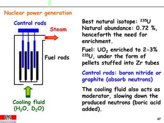 47
Nuclear power generation
Control rods
Fuel rods
Best natural isotope: 235U
Natural abundance: 0.72 %,
henceforth the need for
enrichment.
Fuel: UO2 enriched to 2-3%
235U, under the form of
pellets stuffed into Zr tubes
Cooling fluid
(H2O, D2O)
Steam
Control rods: boron nitride or
graphite (absorb neutrons)
The cooling fluid also acts as
moderator, slowing down the
produced neutrons (boric acid
added).
 
