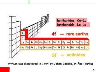 5
1.1 The discovery of 4f-elements
rare earths
actinides
Yttrium was discovered in 1794 by Johan Gadolin, in Åbo (Turku)
4f
5f
lanthanides: Ce-Lu
lanthanoids: La-Lu
 
