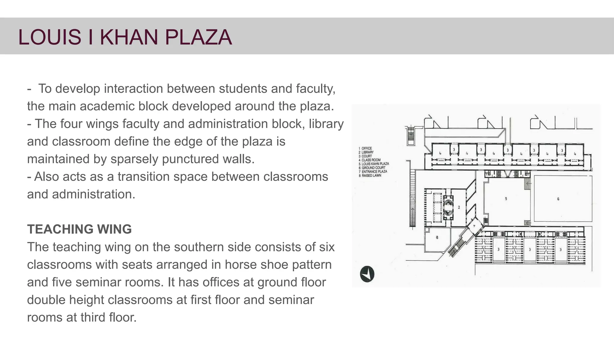 IIM-Ahmdabad case study - 