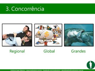 Instituto Isaac Martins – www.institutoim.com.br – facebook.com/institutoim – atendimento@institutoim.com.br
3. Concorrência
Regional Global Grandes
 