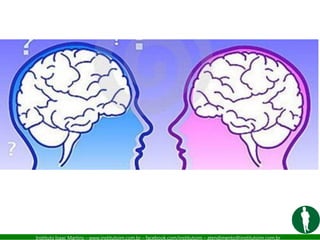 Instituto Isaac Martins – www.institutoim.com.br – facebook.com/institutoim – atendimento@institutoim.com.br
 