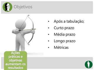 Objetivos
• Após a tabulação;
• Curto prazo
• Média prazo
• Longo prazo
• Métricas
 