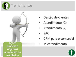 Treinamentos
• Gestão de clientes
• Atendimento (G)
• Atendimento (V)
• SAC
• CRM para o comercial
• Teleatendimento
 
