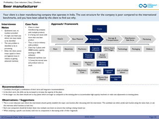 Iim Case Study Examples IIM A casebook.pdf for different case studies | PDF