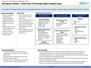 (C) Consult Club, IIM Ahmedabad
Approach/ Framework
Interviewee Notes
• Important to ask about
any qualitative and
quantitative objectives
especially about growth
• Define the scope of the
problem as it was open
ended
• Identify company’s current
type of airline, operational
countries, market
position, revenue etc.
• Competitor scenario in
the Indian market
Case Facts
• Client is European low-cost
airline who want to analyse
Indian market
• One of the big brand in Europe,
want to focus on growth in
revenue through Indian market
• Open to options of entering
into different sectors in the
airline market
• Open to suggestions about how
to position the product, price
the product etc.
Recommendations
• The airline should enter the Indian market as it is
meeting the growth targets it have from entering the
Indian market
• The airline should not acquire Jet airways as overall
NPV of the project is negative
• The airline can enter into the market by itself or look
fir the Joint Venture, whichever’s NPV is greater
Your client is a European Airline who is facing stagnant growth in Europe and would like to explore Indian market. Please help them with this
Financial Feasibility
Current Market
• Market Size - Calculating
domestic airline size
(bottleneck approach) –
50,000 Crores
• Growth – 20%
Market Share (5%)
• Major players
• Market share/position
• Product USP, Price,
Airports (Place), Brand
• Benchmark – Last entrant,
similar country, similar
entrant
Major barriers to
entry
• Government Regulation
• License Rules
• FDI rules
Value chain setup and
Risks
• Government License
• Airport setup and gates
permissions
• Infrastructure
development
• Employees
• Sales Channel
Options
• Self
• Joint Venture
• M&A
Evaluation Criteria
• Cost
• Control
• Operational ease
• Time
Operational Feasibility
How to Enter & Entry
Decision
Page 101
European Airline – Interview Transcript (Bain buddy case)
Financial Evaluation
• NPV
• Payback
• IRR
Key Learnings
• Market entry generally don’t come with growth objective. Keep the objective in mind while asking
interview questions and check once if there is any quantitative targets interviewer is looking for
• Conclude each analyses once it is completed. Eg. After market sizing, conclude if the market size is good,
bad or should be further analysed depending on share
• Apart from analysing 4P wrt competitors in market share, do a benchmarking analyses to try to come up
with better market share percentage
• Recheck earlier calculations if any new information is provided in the analyses (Eg. Jet Airways Brand)
• Don’t worry is the case is long. Always keep your patience and look at each bucket individually
Growth
50000*5%*20*/35000
2022-2023
Market Entry | Growth Objective | Challenging | Aviation
 
