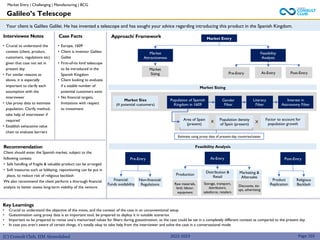 (C) Consult Club, IIM Ahmedabad
Key Learnings
• Crucial to understand the objective of the move, and the context of the case in an unconventional setup
• Guesstimation using proxy data is an important tool, be prepared to deploy it in suitable scenarios
• Important to be prepared to revise one’s memorized values for filters during guesstimation, as the case could be set in a completely different context as compared to the present day
• In case you aren’t aware of certain things, it’s totally okay to take help from the interviewer and solve the case in a conversational mode
Your client is Galileo Galilei. He has invented a telescope and has sought your advice regarding introducing this product in the Spanish Kingdom.
Approach/ Framework
Interviewee Notes Case Facts Market Entry
Market
Attractiveness
Galileo’s Telescope
Page 103
2022-2023
Feasibility
Analysis
Market
Sizing Pre-Entry At-Entry Post-Entry
Population of Spanish
Kingdom in 1609
Gender
Filter
Literacy
Filter
Interest in
Astronomy Filter
Market Size
(# potential customers)
Area of Spain
(present)
Population density
of Spain (present)
Factor to account for
population growth
X X
Estimate using proxy data of present-day countries/states
Feasibility Analysis
Pre-Entry At-Entry
Financial:
Funds availability
Non-financial:
Regulations
Production
Distribution &
Retail
Marketing &
Aftersales
Raw materials,
land, labour,
equipment
Storage, transport,
distributors,
salesforce, retailers
Discounts, tie-
ups, advertising
Post-Entry
Product
Replication
Religious
Backlash
• Crucial to understand the
context (client, product,
customers, regulations etc)
given that case not set in
present day
• For similar reasons as
above, it is especially
important to clarify each
assumption with the
interviewer
• Use proxy data to estimate
population. Clarify method,
take help of interviewer if
required
• Establish exhaustive value
chain to evaluate barriers
• Europe, 1609
• Client is inventor Galileo
Galilei
• First-of-its kind telescope
to be introduced in the
Spanish Kingdom
• Client looking to evaluate
if a sizable number of
potential customers exist
• No financial targets,
limitations with respect
to investment
Recommendation
Client should enter the Spanish market, subject to the
following caveats:
• Safe handling of fragile & valuable product can be arranged
• Soft measures such as lobbying, repositioning can be put in
place, to reduce risk of religious backlash
We also recommend the client perform a thorough financial
analysis to better assess long-term viability of the venture.
Market Sizing
Market Entry | Challenging | Manufacturing | BCG
 