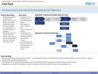 (C) Consult Club, IIM Ahmedabad
Your client wants you to price a new variation of cow feed for the Uttar Pradesh market
Approach/ Framework (Value Chain for cost)
Interviewee Notes
• Standard pricing approach
would work here,
however the UP market is
different and involves an
informal barter system.
• Fixed costs for RnD are
not considered for the
case, only variable costs
considered.
• Experimental results may
vary from the actual
results, as seen in this case
when the milk productivity
increase is not the same
for the cows in India.
Case Facts
• Production of the cow
feed bag is similar to
any standard packaged
product.
• Major competitor
prices the bag at Rs
950.
• The Price of Milk Rs 50
per litre.
• Cow feed causes the
cow to produce more
milk and the skin of the
cow to become
“shinier”.
• Extra milk produced by
the cow is 6 litres in 10
days (experiment) and
4 litres in 10 days
(actual)
2022-2023
Cow Feed
Key Learnings
• The case mentioned that the cow becomes “Shinier” , can also consider the value of an animal when it is dead, however the question may not be valid in a state like
Uttar Pradesh ( still should have been asked).
• The dimensions of the bag could have been asked a bit earlier. Should be ready for a guesstimate if the RnD costs are to be recovered.
• Although the time horizon for the product is small, it is still safe to ask if the time value of money is to be considered or not.
Page 116
R & D Raw
Material
Processing Storage &
Transportation
Distribution-
Sale force
Marketing
Customer
Service
Significant but not
considered here
Approach/ Framework (Pricing)
Pricing
Cost
RnD
Last mile
connectivity
Competitor
Small time
competitors
Major player
Value
Barter
Milk
“Shinier”
Pricing | Moderate | Animal Husbandry | BCG Summer placements interview round
Transport to
warehouse
Transport to
customers
 
