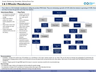 (C) Consult Club, IIM Ahmedabad
Recommendations
• E-rickshaw : increase the market size of E-rickshaw as it contributes to the major revenue stream for our client. This can be done by entering new geographies by eliminating the
shortcoming of charging stations which can be achieved by tie-up with government and partnership with other players. Also launch of new product with new additional features can be
considered.
• Scooters : Organic growth through R&D spend & increase in consumer awareness would be the recommended step.
Key Learnings
• It is important to get a clarity on the objective and the timeline for growth strategy
• It is important to compare the % contribution of revenue product wise to get a clear idea about the issue.
• Conformity from client at each step helps understand if moving in the right direction
Your client is a 2 & 3-wheeler manufacturer selling the product PAN India. They are witnessing a growth of 4-5% while the industry is growing at 9-10%. How
can they increase the growth more than the industry
Interviewee Notes
• It is important to understand
the timeline of the growth
strategy.
• Enquire about different
product mix, revenue
streams, geographies, value
chain.
• Enquire about revenue split
which could get the major
areas to focus
• Product wise growth
comparison of the client and
the industry
Case Facts
• Growth is slow across
all the regions. So it is
not a region specific
issue.
• Focus on E-Rickshaw
and scooters.
• E-Rickshaw’s growth is
slow but contributes
70% of client’s revenue
• Market share of E-
Rickshaw is 70%.
• No cost side issue.
• External factors
contributing to low
market size of E-
Rickshaw
• Brand presence is
essential for scooters
because the industry is
growing rapidly but the
growth of client’s
product is low
Revenues
Bikes E-Rickshaw
Number
of clients
frequency
Market
size
Market
share
2 & 3-Wheeler Manufacturer
Page 125
Price /unit
Total
market % targeted
New
geographies
Set up
charging
stations
Tie-up with
govt.
Partnership
with other
players
2022-2023
Scooters
Organic Inorganic
Revenue
/customer
Brand
awareness
Expert
Interaction
Aggressive
marketing
Number of
customers
Market
size
Market
share
R&D
spend
Growth | Manufacturing | Automobiles | McKinsey Partner Case
 