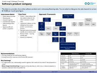 (C) Consult Club, IIM Ahmedabad
Approach/ Framework
Interviewee Notes
• Online software provider
• Flattening sales
• Customer segments
• # and $ of each segment
• Understanding product
features
• Segment profile and
product proposition
Case Facts
• Product – online software that
does website analysis for the
client’s customers i.e. which
users
• visiting which website, are they
shifting from free content
portion to e-commerce
portions
• Sales grew earlier but plateaued
recently; not an industry trend
• Revenue model – recurring
monthly sales
• Assume no competitors
The client is a provider of an online software product and is witnessing flattening sales. You are asked to help grow the sales beyond its current
$110,000 per month (pm) figure.
Recommendations
• The client should exit the small business segment
• It should focus all its resources on the Fortune 500 customers
Key learnings
• In a single product case, understanding customer segments, their needs and the products’ value proposition is
critical.
• Never forget benchmarking: Comparison of any sales data wrt. either time or industry/competitors is
essential to understand where the problem lies
Software product company
Small Business Fortune 500
Price pm $50 $1,000
# cust. pm 2,000 10
Sales pm $100,000 $10,000
# cust. trend Decreasing Increasing
Profile mom-pop stores; want to
maximize # visitors
e-commerce of large
company; want to show RoI
Product
Suitability
Helps improve user
experience
Helps track and improve
sales; gives RoI
Grow Sales >$110K
pm
Explore
Existing
Business
Explore New
Business
SMB
Sales
Fortune
500 Sales
New
Geogra
phy
Expand
Product
Line
Diversify
Price
#
customer
s
New =
1800
Price
#
customer
s
Churn =
1800
Renewal
= 200
New = 1
Churn =
1
Renewal
= 9
Value
Prop
Doesn’t
Match (X)
Value
Prop
Matches
Market and Sell to Fortune 500
Explore Sales Force & Marketing
Resources
2022-2023 Page 129
Growth strategy | Challenging | Technology
M&A
 