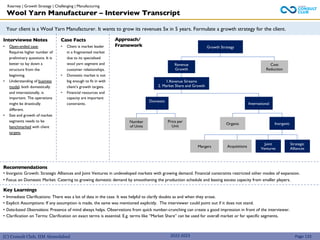 (C) Consult Club, IIM Ahmedabad
Your client is a Wool Yarn Manufacturer. It wants to grow its revenues 5x in 5 years. Formulate a growth strategy for the client.
Approach/
Framework
Interviewee Notes
• Open-ended case:
Requires higher number of
preliminary questions. It is
better to lay down a
structure from the
beginning.
• Understanding of business
model, both domestically
and internationally, is
important. The operations
might be drastically
different.
• Size and growth of market
segments needs to be
benchmarked with client
targets.
Case Facts
• Client is market leader
in a fragmented market
due to its specialised
wool yarn segment and
customer relationships.
• Domestic market is not
big enough to fit in with
client’s growth targets.
• Financial resources and
capacity are important
constraints.
Growth Strategy
Revenue
Growth
Cost
Reduction
1.Revenue Streams
2. Market Share and Growth
Domestic
International
Number
of Units
Price per
Unit
Organic Inorganic
Recommendations
• Inorganic Growth: Strategic Alliances and Joint Ventures in undeveloped markets with growing demand. Financial constraints restricted other modes of expansion.
• Focus on Domestic Market: Catering to growing domestic demand by smoothening the production schedule and leasing excess capacity from smaller players.
Key Learnings
• Immediate Clarifications: There was a lot of data in the case. It was helpful to clarify doubts as and when they arose.
• Explicit Assumptions: If any assumption is made, the same was mentioned explicitly. The interviewer could point out if it does not stand.
• Data-based Observations: Presence of mind always helps. Observations from quick number-crunching can create a good impression in front of the interviewer.
• Clarification on Terms: Clarification on exact terms is essential. E.g. terms like “Market Share” can be used for overall market or for specific segments.
Page 133
Wool Yarn Manufacturer – Interview Transcript
Mergers
Joint
Ventures
Acquisitions
Strategic
Alliances
2022-2023
Kearney | Growth Strategy | Challenging | Manufacturing
 