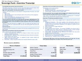 (C) Consult Club, IIM Ahmedabad
Sovereign Fund – Interview Transcript
Page 145
Yes, absolutely! Now lets take a look at the costs side.
Okay. Before going ahead, I would like to ask the status of the stadium and other facilities. Does
the club have its own stadium, or does it rent the complex and other facilities?
Again, that’s a good question. The club owns the stadium.
Thank you, then there would be no cost involved for renting the facility. The major costs would
constitute:-
1. Player salaries
2. Office and administration costs (including the salaries of the workers and the management
3. Sales and advertising
4. Stadium and training facilities’ operating expenses and maintenance
5. Interest expenses, Depreciation, Amortization, Taxes
Yes, you covered all of the heads. Let me give you some information regarding the costs. The
overall salaries and front office costs add up to $150 M annually. The club spends $90 M on sales
and advertising. Finally, it costs around $40 M for facility maintenance. Other costs can be ignored
for simplicity.
Thank you. Then they would add up to $280 M in total. To calculate the value based on the
discounted cash flow, can I assume the hurdle rate to be 15% and the growth rate of the cash
flows to be 5%?
Yes, that sounds fair.
So based on the above assumptions, the valuation of the club ends up being $1.014 B. So, we can
take it as $1B.
Great! Now, as you pointed out, lets look at the synergies.
Okay. I will look at the revenue side synergies first.
1. Increase in Sponsorship Value - the fund can leverage its relevant contacts to get more
appealing and valuable sponsorships
2. Broadcasting Deals - negotiate a better broadcasting deal because Newcastle would gain a
broader fanbase in new countries
3. Higher revenue from stadium outlets - can negotiate for better royalties, establish new
guidelines and change some outlets
4. Merchandise – owing to the greater fanbase, there would be substantial increase in sales
Sound spot on! Let's move ahead to the cost synergies.
The synergies on the cost side would be-
1. Management cost reduction
2. Eliminating redundant assets – Advertising, Facilities expenses etc.
3. Financial savings – Possibility of access to cheaper capital
Yes, that sounds fair. You can consider that the synergies can be obtained from the first year
itself and Newcastle would gain additional cash flows of $50 M.
That’s massive. This would push the valuation to $1.5B and considering that it is well above
$1.3B, we can go ahead with the acquisition purely on financial terms
Seems like it. The deal looks favourable for the fund.
However, we need to look at some intangible factors to determine the overall fit of the
acquisition.
1. Management Competence – The current capability of the administration needs to be
evaluated. Based on this the owners might move ahead with major restructuring. There is a
possibility of cash flow improvement, nonetheless, the club might face a backlash from the
fanbase and the players.
2. Ability of the fund to run a legacy football club
3. Access to Capital
4. Risks of achieving required synergies – The synergies add $500M to the valuation which is
just $200M above the ask. Minor deviations in operating principles to achieve synergies
would adversely impact the cash flows of the club, and thus the valuation
5. Culture clashes – the plausibility of major differences in the culture of the club and the
management principles of the owners
6. Regulatory barriers – British Government, English Football Association, etc.
7. Macroeconomic risks involving football and England
8. Opportunity Cost – availability of better investment opportunities
Considering the M&A history of the fund, all the above concerns can be dealt with. You have
done a great job assessing all the core aspects. We can close the case for now
Stores in Stadium
Attendees/Game 48,000
Attendees buying at the
stores 50%
Purchase value/ attendee $20
Number of Games 30
Total Value $14,400,000
Ticket Sales
Stadium Capacity 60,000
Average attendance/ Game 80%
Ticket Price $50
Revenue/ game $2,400,000
Number of Home Games 30
Total Ticket Sales 72,000,000
Merchandise
Items sold 2,000,000
Order Value $100
Royalty 10%
Total 20,000,000
Revenue sources calculations
M&A | Sports Management | Challenging
2022-2023
 