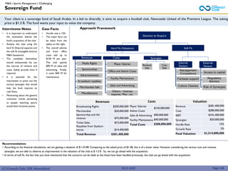 (C) Consult Club, IIM Ahmedabad
Recommendations
• According to the financial calculations, we are getting a valuation of $ 1.014B. Comparing to the asked price of $1.3B, this is of a lower value. However considering the various cost and revenue
synergies, we are able to observe an improvement in the valuation of the club at $ 1.5 B . So, we can go ahead with the acquisition.
• In terms of soft fit, the fact that you have mentioned that the concerns can be dealt as the these have been handled previously, the club can go ahead with the acquisition.
Your client is a sovereign fund of Saudi Arabia. In a bid to diversify, it aims to acquire a football club, Newcastle United of the Premiere League. The asking
price is $1.3 B. The fund wants your input to value the company.
Approach/ Framework
Interviewee Notes
• It is important to understand
the motivation behind the
fund’s acquisition of the club.
• Analyse the case using the
hard fit (financial aspects) and
the soft fit (intangible factors)
M&A framework.
• The candidate themselves
should exhaustively list out
the sources of revenue and
costs. Subtly provide hints if
required.
• It is essential for the
interviewee to point out the
various synergies that would
help the fund improve its
cash flows.
• Mentioning about the general
consumer trends pertaining
to people watching sports
would fetch brownie points.
Case Facts
• Hurdle rate is 15%.
• The major facts can
be taken from the
tables on the right.
• The overall salaries
and front office
costs add up to
$150 M per year.
The club spends
$90 M on sales and
advertising. Finally,
it costs $40 M for
maintenance.
Decision to Acquire
Hard Fit (Valuation)
Page 146
2022-2023
Revenues
Broadcasting Rights $200,000,000
Merchandise $20,000,000
Sponsorship and Ad
revenue $75,000,000
Ticket Sales $72,000,000
Royalties from Stadium
stores $14,400,000
Total Revenue $381,400,000
Costs
Player Salaries
$150,000,000
Admin Costs
Sales & Advertising $90,000,000
Facility Maintenance $40,000,000
Total Costs $280,000,000
Valuation
Revenue $381,400,000
Cost $280,000,000
EBIT $101,400,000
Synergies $50,000,000
Hurdle Rate 15%
Growth Rate 5%
Final Valuation $1,514,000,000
Sovereign Fund
Internal
Factors
Management
Competence
Fanbase support
Culture Clashes
Synergies
Revenues
Media Rights
Sponsorships
Advertisements
In-stadium royalties
Merchandise Sale
Miscellaneous
Costs
Player Salaries
Office and Admin Costs
Facility Maintenance
Sales and Advertising
Others – Interest
expense, Misc., etc.
Revenue
Side
Cost
Side
External
Factors
Access to capital
Regulatory
Barriers
Risk of Synergies
Soft Fit
M&A | Sports Management | Challenging
 