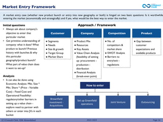 (C) Consult Club, IIM Ahmedabad
Market Entry Framework
Page 16
Approach / Framework
● Segments
● Needs
● Size & growth
● Target Group
● Market Share
Customer Company Competition Product
● Product Mix
● Resources
● Key Assets
● Value Chain Analysis
(feasibility of setting
up: procurement -
production -
distribution
● Financial Analysis
(break-even point)
● No. of
competitors &
market share
● SWOT Analysis
● Barriers to
entry/exit -
regulations
● Gap between
customer
expectations and
available products
How to enter
Set up Greenfield
operations
Brownfield
investment -
Acquisitions
Joint Venture Outsourcing
A market entry case (whether new product launch or entry into new geography or both) is hinged on two basic questions: Is it worthwhile
entering the market (economically and strategically) and if yes, what would be the best way to enter the market.
Initial questions
• Always ask about company’s
objective to enter that
particular market
• Get primitive understanding of
company: what it does? What
product to launch? Previous
history with launches & why
this particular
geography/product launch?
What part of value chain does
it want to set-up?
Analysis
• It can also be done using
Economic Analysis: Mkt. Size *
Mkt. Share * (Price - Variable
Cost) - Fixed Cost and
Operational Feasibility:
regulatory/other barriers in
setting up a value chain -
explore need to partner with
others or enter into JVs in each
bucket
2022-2023
 