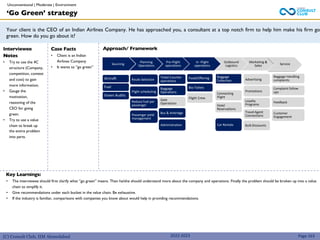 (C) Consult Club, IIM Ahmedabad
Your client is the CEO of an Indian Airlines Company. He has approached you, a consultant at a top notch firm to help him make his firm go
green. How do you go about it?
Approach/ Framework
Key Learnings:
• The interviewee should first clarify what “go green” means. Then he/she should understand more about the company and operations. Finally the problem should be broken up into a value
chain to simplify it.
• Give recommendations under each bucket in the value chain. Be exhaustive.
• If the industry is familiar, comparisons with companies you know about would help in providing recommendations.
Interviewee
Notes
• Try to use the 4C
structure (Company,
competition, context
and cost) to gain
more information.
• Gauge the
motivation,
reasoning of the
CEO for going
green.
• Try to use a value
chain to break up
the entire problem
into parts.
Case Facts
• Client is an Indian
Airlines Company
• It wants to “go green”
Sourcing
Planning
Operations
Pre-Flight
operations
In -Flight
operations
Outbound
Logistics
Marketing &
Sales Service
Aircraft
Fuel
Green Audits
Route Selection
Flight scheduling
Reduce fuel per
passenger
Passenger yield
management
Ticket Counter
operations
Baggage
Operations
Gate
Operations
Bus & Airbridge
Administration
Food/Offering
Bio-Toilets
Flight Crew
Baggage
Collection
Connecting
Flight
Hotel
Reservations
Car Rentals
Advertising
Promotions
Loyalty
Programs
TravelAgent
Connections
BulkDiscounts
Baggage Handling
complaints
Complaint follow
ups
Feedback
Customer
Engagement
‘Go Green’ strategy
Page 163
2022-2023
Unconventional | Moderate | Environment
 
