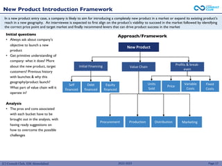 (C) Consult Club, IIM Ahmedabad
New Product Introduction Framework
Page 17
Approach/Framework
New Product
Initial Financing Value Chain
Self
financed
Debt
financed
Equity
financed
Marketing
Profits & break-
even
Distribution
Production
Procurement
Fixed
Costs
Variable
Costs
Price
Units
Sold
In a new product entry case, a company is likely to aim for introducing a completely new product in a market or expand its existing product’s
reach in a new geography. An interviewee is expected to first align on the product’s viability to succeed in the market followed by identifying
the correct price point and target market and finally recommend levers that can drive product success in the market
Initial questions
• Always ask about company’s
objective to launch a new
product
• Get primitive understanding of
company: what it does? More
about the new product, target
customers? Previous history
with launches & why this
geography/product launch?
What part of value chain will it
operate in?
Analysis
• The pros and cons associated
with each bucket have to be
brought out in the analysis, with
having ready suggestions on
how to overcome the possible
challenges
2022-2023
 