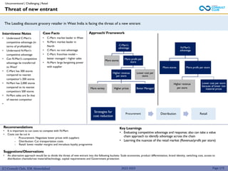 (C) Consult Club, IIM Ahmedabad
Approach/ Framework
Interviewee Notes
• Understand C-Mart’s
competitive advantage (in
terms of profitability)
• Understand N-Mart’s
competitive advantage
• Can N-Mart’s competitive
advantage be transferred
to West?
• C-Mart has 300 stores
compared to nearest
competitor’s 200 stores
• N-Mart has 2,000 stores
compared to its nearest
competitors 500 stores
• N-Mart sales are 5x that
of nearest competitor
•
Case Facts
• C-Mart: market leader in West
• N-Mart: market leader in
North
• C-Mart: no cost advantage
• C-Mart: franchise model –
better managed – higher sales
• N-Mart: large bargaining power
with supplier
The Leading discount grocery retailer in West India is facing the threat of a new entrant
C-Mart's
advantage
More stores More profit per
store
Higher revenue
per store
More variety Higher prices Better Managed
Lower cost per
store
N-Mart's
advantage
More stores More profit per store
Higher revenue
per store
Lower cost per store
because of lower raw
material prices
Procurement Distribution Retail
Strategies for
cost reduction
Threat of new entrant
The Leading discount grocery retailer in West India is facing the threat of a new entrant
Recommendations
• It is important to cut costs to compete with N-Mart
• Costs can be cut in
- Procurement: Negotiate lower prices with suppliers
- Distribution: Cut transportation costs
- Retail: lower retailer margins and introduce loyalty programme
Suggestions/Observations
• An alternative approach would be to divide the threat of new entrant into the following buckets- Scale economies, product differentiation, brand identity, switching cost, access to
distribution channels/raw material/technology, capital requirements and Government protection
Page 173
2022-2023
Key Learnings
• Evaluating competitive advantage and response; also can take a value
chain approach to identify advantage across the chain
• Learning the nuances of the retail market (Revenue/profit per store)
Unconventional | Challenging | Retail
 