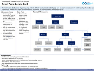 (C) Consult Club, IIM Ahmedabad
Recommendations
• Introduce mobile based loyalty system instead of card based
• Waive all kinds of fees and costs for customers
• Remove minimum points criteria and give additional points for consistent/large customers
• Onboard fintech, D2C, other merchants
• Allow redemption at petrol pump – both monetary and non-monetary benefits
Key Learnings
• It is important to apply structure even in unconventional and unstructured cases
• Important to demonstrate on the feet and out of the box thinking while solving unconventional cases
Your client is in the business of petrol pumps in India. It had recently introduced a loyalty card to retain more customers but it hasn’t performed as per
expectations. It wants you to give recommendations to improve the attractiveness of the loyalty program.
Approach/ Framework
Interviewee Notes
• Do not start giving
recommendation. Try to split
the steps through MECE. In
such cases, using the journey
of customer is mostly a good
idea.
• Enquire about location,
number of pumps, and
competition.
• Spend time on understanding
on how the entire process
works right from issuance to
credit to redemption.
• Also understand what
options a customer has
during redemption and what
is the value of points in
Rupee terms
Case Facts
• The reason of the
problem is already
available – lack of
attractiveness
• Final value of
redemption for every
Rupee spent is 0.50% of
money spent (1 point
for Rs. 100 – redeem
for 50 Paise value)
• Loyalty Card is the
medium through which
points are credited and
redeemed
Loyalty Card
Issuance Redemption
Value
Process Value
Petrol Pump Loyalty Card
Page 179
Process
Actual Perceived
Restriction
2022-2023
Credit
Process Fees
Variety
Access
Petrol
Pump
Minimum
value
Products
D2C
Fintech Vouchers Novel
Nostalgic
Unconventional | Challenging | Partner Case | McKinsey
 