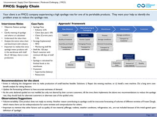 (C) Consult Club, IIM Ahmedabad
Your client is an FMCG company experiencing a high spoilage rate for one of its perishable products. They want your help to identify the
problem areas to reduce the spoilage rate.
Approach/ Framework
Interviewee Notes
• Objective: Reduce spoilage
rate
• Clarify meaning of spoilage
and where is it calculated
• Understand the value chain
• Analyze the entire value chain
and benchmark with industry
• Important to realize that since
spoilage means products still
in the warehouse with shelf
life of <60 days, there is over-
production.
Case Facts
• Spoilage Rate
− Industry: 2.5%
− Client (last year): 10%
− Client (Current year):
7.5%
• Strategy Implemented
− FIFO
− Monitoring shelf life
• Shelf life: 120 days
• Reach customer with
minimum 60 days of shelf
life
• Spoilage is calculated for
finished foods at the
warehouse.
• Customer:
− Supermarket (bakery)
− Restaurants
Recommendations for the client
• Invest in reducing the changeover time to make production of small batches feasible. Solutions: i) Repair the existing machine, or ii) Install a new machine. Do a long term cost-
benefit analysis for taking decision.
• Update the forecasting software to have accurate estimates of demand.
• As the units declared spoiled are not inedible but only not desired by their current customers, till the time client implements the above two recommendations to reduce the spoilage
rate, they should look for alternate customers or alternate uses of the spoiled units.
Observations/Suggestions
• Volume-variability: One product does not imply no variety. Another reason contributing to spoilage could be inaccurate forecasting of volumes of different varieties of Frozen Dough,
which means there can be underproduction for some varieties and overproduction for others.
• Important to mention that other factors such as quality of raw material, pilferage, rodents, weather conditions, refrigeration, etc., are not included because of the initial agreed upon
definition of ‘spoilage’.
FMCG: Supply Chain
Page 183
Raw Material
Manufacturing &
Packaging
Warehouse Distributers Customer
Supplier
Quality of material
Quantity purchased
Machinery
Human Capital
Packaging Process
Process
Storage conditions
Demand Forecasting
Storage conditions
Transport to
Customer
Time
Volume
Spoilage
Efficiency of
Machinery
Amount of
raw material
Quality
Production
time
Transportation
conditions
Transport to
warehouse
Transport to
warehouse
2022-2023
Unconventional | Supply Chain Optimization | Moderate-Challenging | FMCG
 