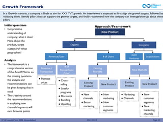 (C) Consult Club, IIM Ahmedabad
Growth Framework
Page 19
Approach/Framework
Inorganic
New Product
Organic
Revenue/User
Joint
Ventures
Acquisitions
# of Users
Revenue /
Transaction
# of
Transactions
/User
Existing
Markets
New Markets
Existing
Product
New Product
Existing
Product
New Product
● Cross-
selling
● Loyalty
programs
● Discounts
● Bundling
● Upselling
● New
channels
● Better
marketing
● New
marketing
● New
customer
segments
● Marketing
● Channels
● New
customer
segments
● New
marketing,
channels
In a Growth scenario, a company is likely to aim for XX% YoY growth. An interviewee is expected to first align the growth targets, followed by
validating them, identify pillars that can support the growth targets, and finally recommend how the company can leverage/show go about these
pillars.
Initial questions
• Get primitive
understanding of
company: what it does?
More about the
product, target
customers? What
geographies?
Analysis
• The framework is a
comprehensive version
of the Ansoff Matrix, so
the probing questions,
the analysis and
recommendations can
be given keeping that in
mind
• The creativity around
the recommendations
in exploring new
channels/segments will
earn brownie points
● Increase
prices
2022-2023
 