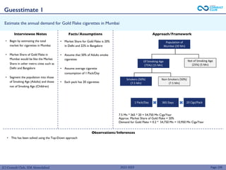 (C) Consult Club, IIM Ahmedabad
Estimate the annual demand for Gold Flake cigarettes in Mumbai
• This has been solved using the Top-Down approach
• Begin by estimating the total
market for cigarettes in Mumbai
• Market Share of Gold Flake in
Mumbai would be like the Market
Share in other metro cities such as
Delhi and Bangalore
• Segment the population into those
of Smoking Age (Adults) and those
not of Smoking Age (Children)
Page 199
Interviewee Notes Facts/Assumptions Approach/Framework
Observations/Inferences
• Market Share for Gold Flake is 20%
in Delhi and 22% in Bangalore
• Assume that 50% of Adults smoke
cigarettes
• Assume average cigarette
consumption of 1 Pack/Day
• Each pack has 20 cigarettes
1 Pack/Day 365 Days 20 Cigs/Pack
7.5 Mn
Population of
Mumbai (20 Mn)
Of Smoking Age
(75%) (15 Mn)
Not of Smoking Age
(25%) (5 Mn)
Smokers (50%)
(7.5 Mn)
Non-Smokers (50%)
(7.5 Mn)
7.5 Mn * 365 * 20 = 54,750 Mn Cigs/Year
Approx. Market Share of Gold Flake = 20%
Demand for Gold Flake = 0.2 * 54,750 Mn = 10,950 Mn Cigs/Year
Guesstimate 1
2022-2023
 