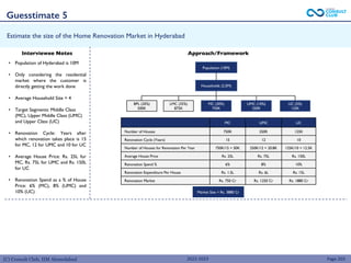 (C) Consult Club, IIM Ahmedabad
Estimate the size of the Home Renovation Market in Hyderabad
• Population of Hyderabad is 10M
• Only considering the residential
market where the customer is
directly getting the work done
• Average Household Size = 4
• Target Segments: Middle Class
(MC), Upper Middle Class (UMC)
and Upper Class (UC)
• Renovation Cycle: Years after
which renovation takes place is 15
for MC, 12 for UMC and 10 for UC
• Average House Price: Rs. 25L for
MC, Rs. 75L for UMC and Rs. 150L
for UC
• Renovation Spend as a % of House
Price: 6% (MC), 8% (UMC) and
10% (UC)
Page 203
Interviewee Notes Approach/Framework
Households (2.5M)
Population (10M)
UMC (10%)
250K
UC (5%)
125K
MC (30%)
750K
LMC (35%)
875K
BPL (20%)
500K
MC UMC UC
Number of Houses 750K 250K 125K
Renovation Cycle (Years) 15 12 10
Number of Houses for Renovation Per Year 750K/15 = 50K 250K/12 = 20.8K 125K/10 = 12.5K
Average House Price Rs. 25L Rs. 75L Rs. 150L
Renovation Spend % 6% 8% 10%
Renovation Expenditure Per House Rs. 1.5L Rs. 6L Rs. 15L
Renovation Market Rs. 750 Cr Rs. 1250 Cr Rs. 1880 Cr
Market Size = Rs. 3880 Cr
Guesstimate 5
2022-2023
 