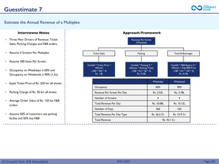 (C) Consult Club, IIM Ahmedabad
Estimate the Annual Revenue of a Multiplex
• Three Main Drivers of Revenue: Ticket
Sales, Parking Charges and F&B orders
• Assume 4 Screens Per Multiplex
• Assume 300 Seats Per Screen
• Occupancy on Weekdays is 60% and
Occupancy on Weekends is 90% (1.5x)
• Equal Ticket Price of Rs. 250 for all shows
• Parking Charge of Rs. 50 for all shows
• Average Order Value of Rs. 150 for F&B
orders
• Assume 50% of customers use parking
facility and 50% buy F&B
Page 205
Interviewee Notes Approach/Framework
Revenue Per Screen
(Weekday)
Food & Beverages
Footfall * Ticket Price *
#Shows
(180 * 250 * 4)
Rs. 1.8L
Footfall * Parking % *
#Shows * Parking Ticket
(180 * 0.5 * 50 * 4)
Rs. 0.18L
Footfall * F&B Buyers % *
#Shows * Avg F&B Price
(180 * 0.5 * 150 * 4)
Rs. 0.54L
Parking
Ticket Sales
Weekday Weekend
Occupancy 60% 90%
Revenue Per Screen Per Day Rs. 2.52L Ra. 3.78L
Number of Screens 4 4
Total Revenue Per Day Rs. 10.08L Rs. 15.12L
Number of Days 260 105
Total Revenue Per Day Type Rs. 26.2 Cr Rs. 15.9 Cr
Total Revenue Rs. 42.1 Cr
Guesstimate 7
2022-2023
 