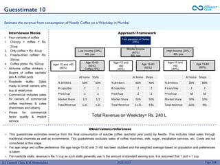 (C) Consult Club, IIM Ahmedabad
Estimate the revenue from consumption of Nestle Coffee on a Weekday in Mumbai
• This guesstimate estimates revenue from the final consumption of soluble coffee (sachets/ jars/ pods) by Nestle. This includes retail sales through
traditional channels as well as e-commerce. This guesstimate excludes sales of coffee machines, milk, sugar, installation services, etc. Costs are not
considered at this stage.
• For age range and coffee preference: the age range 15-30 and 31-60 has been clubbed and the weighted average based on population and preferences
is taken
• For roadside stalls, revenue is Re.1/ cup as such stalls generally use ½ the amount of standard serving size. It is assumed that 1 pod = 1 cup.
• Four variants of coffee
1. Chicory + coffee = Rs.
2/cup
2. Only coffee = Rs. 4/cup
3. Freeze-dried coffee= Rs.
20/cup
4. Coffee pods= Rs. 50/cup
• At-home coffee drinkers –
Buyers of coffee sachets/
jars & coffee pods
• Roadside stalls– Sales
made to small owners who
buy at retail price.
• Commercial includes sales
for owners of commercial
coffee machines & cafes
(franchises and others)
• Prices for commercial
factor quality & implicit
service
Page 208
Interviewee Notes Approach/Framework
Observations/Inferences
Total population of Mumbai
(200L)
Low Income (20%)
40L pax
Age<15 and >60
(40%)
Age 15-60
(60%)
Coffee (5%)
Middle Income
(40%)
80L pax
Age 15-60
(60%)
Age<15 and
>60
(40%)
High Income (20%)
40L pax
Age<15 and
>60
(40%)
Age 15-60
(60%)
Total Revenue on Weekday= Rs. 240 L
At home Stalls
% drinkers 50% 50%
# cups/day 2 2
Price/cup 2 2
Market Share 1/2 1/2
Total Revenue 1.2L 1.2L
At home Shops
% drinkers 60% 40%
# cups/day 2 2
Price/cup 2 2
Market Share 50% 50%
Total Revenue 11.5L 9.6L
At home Shops
% drinkers 20% 80%
# cups/day 2 2
Price/cup 50 50
Market Share 50% 10%
Total Revenue 120L 96L
Guesstimate 10
2022-2023
 